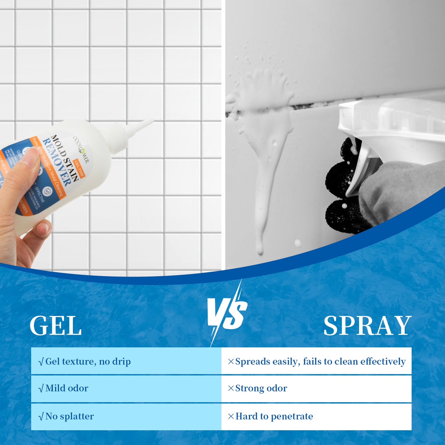 Stain Remover Gel 7.4 oz | No-Drip, No-Scrub, Tile Grout & Washing Machine Seal Cleaner