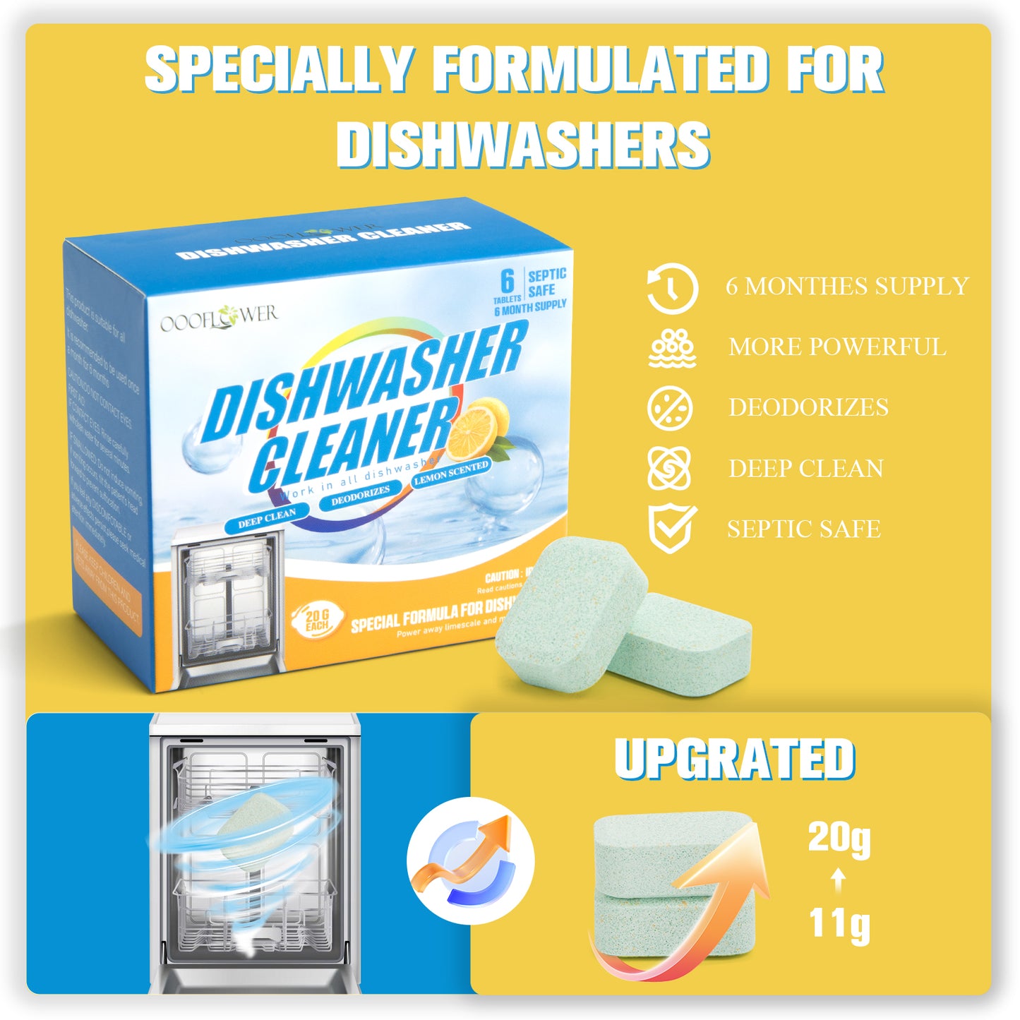 Dishwasher Cleaner Tablets, 6-Pack + Kitchen Sponge | Lemon Citric Acid Deep Clean